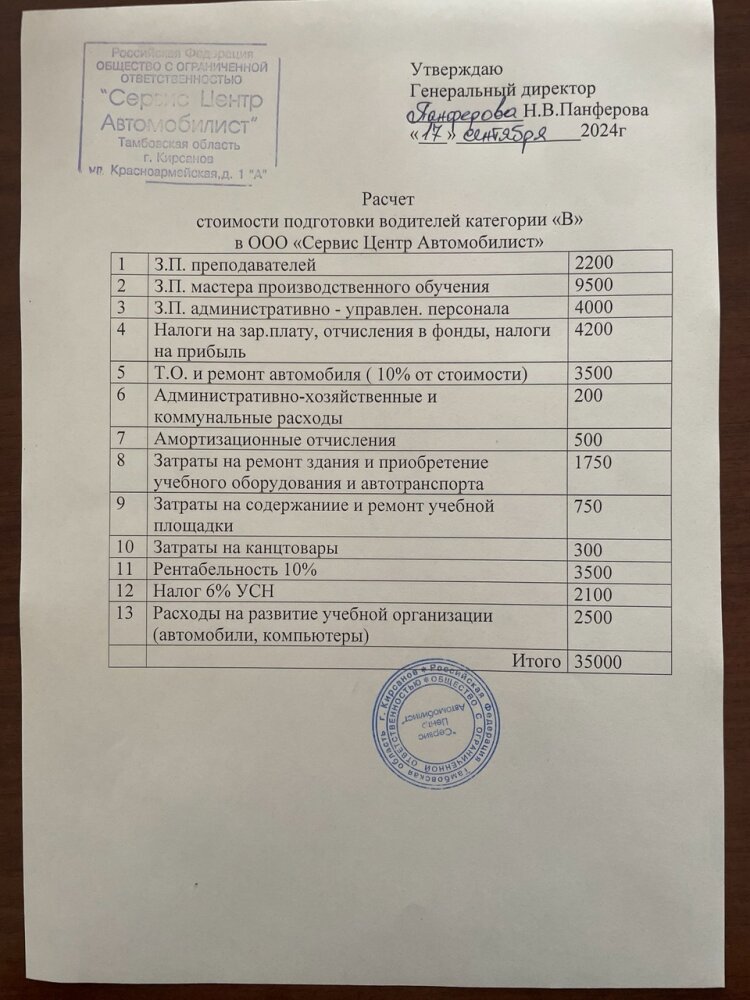 КАЛЬКУЛЯЦИЯ. стоимость подготовки водителей транспортных средств категории "В"  сентябрь 2024